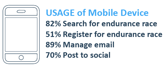 Athlete-Mobile-Stats-2